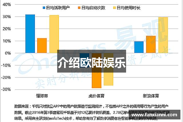 介绍欧陆娱乐